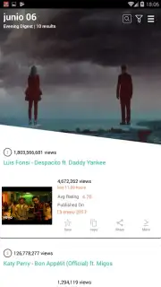 Top Tube youTube captura 3