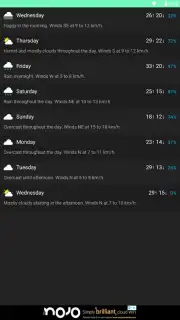 CARROT Weather captura 10