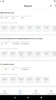 Портал МФЮА captura 3