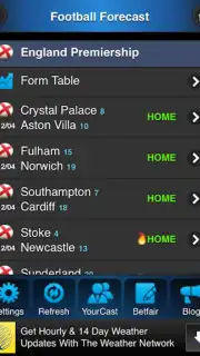 Football Forecast captura 5