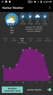 Navbar Weather captura 7