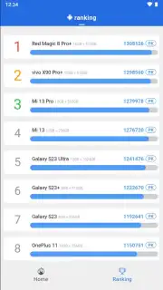 AnTuTu Benchmark captura 2
