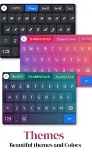 Fonts Aa - Keyboard Fonts Art captura 6