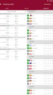 Live Scores for World Cup 2022 captura 2