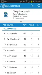 PGA TOUR captura 5