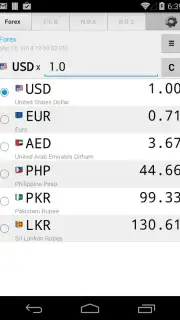Daily Currency Rates captura 8