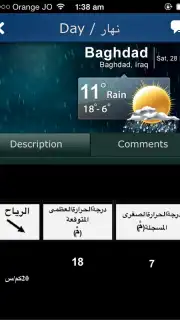 IraqWeather captura 3