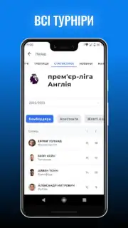 Футбол України – Tribuna.com captura 4