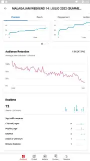 YouTube Studio captura 2