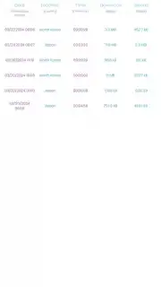 Easy VPN App captura 6