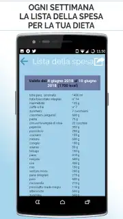 La tua dieta personalizzata captura 1