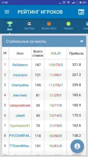 Впрогнозе captura 3