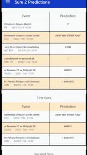 Correct Score Predictions captura 5