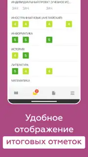 Дневник Ярославля captura 7