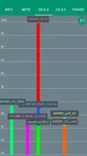 Wi-Fi Monitor captura 4