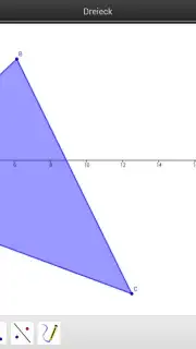 GeoGebra captura 2