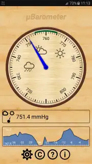 mu Barometer captura 2