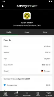 Betway Scores captura 10
