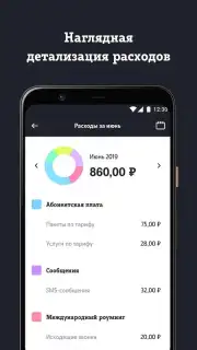 Мой Tele2 captura 5