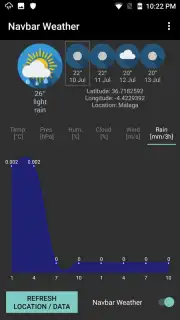 Navbar Weather captura 1