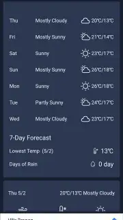 Daily Forecast captura 9