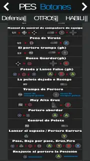 PES 2015 Los Botones captura 1
