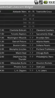Basketball Livescore Widget captura 17