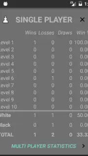 Bueno New Chess captura 2