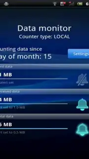 DataMonitor captura 2