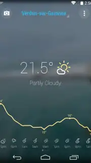 Bright Weather captura 3