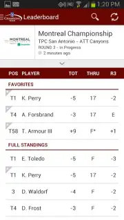 PGA TOUR captura 6