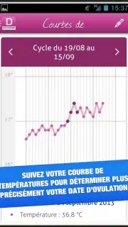 Ovulation captura 6