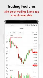 FxPro Direct captura 4