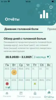 Компас мигрени captura 1