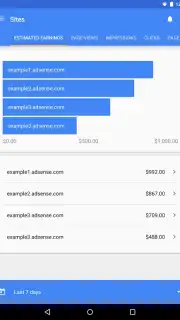 Google AdSense captura 8
