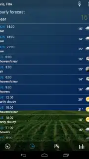 Digital Clock & World Weather captura 13