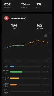Mi Fitness (Xiaomi Wear) captura 8