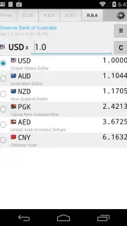 Daily Currency Rates captura 1