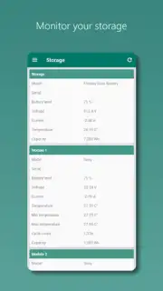 Photovoltaic Monitor captura 10