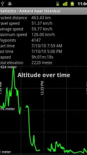 Open GPS Tracker captura 2