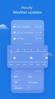Weather - By Xiaomi captura 2